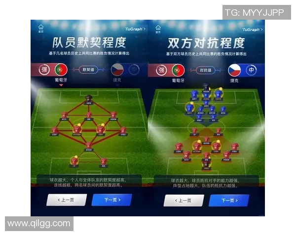 足球明星年收入揭秘：他们的财富究竟有多少背后故事与数据分析