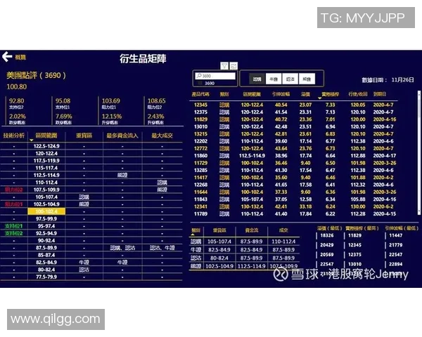 成都羽毛球队在欧锦赛中的个人能力表现分析与点评 成都羽毛球队在欧锦赛中的个人能力表现分析与点评