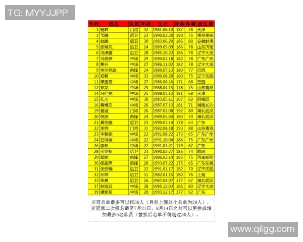 广州排球队以50分领跑大满贯积分榜展现强劲实力