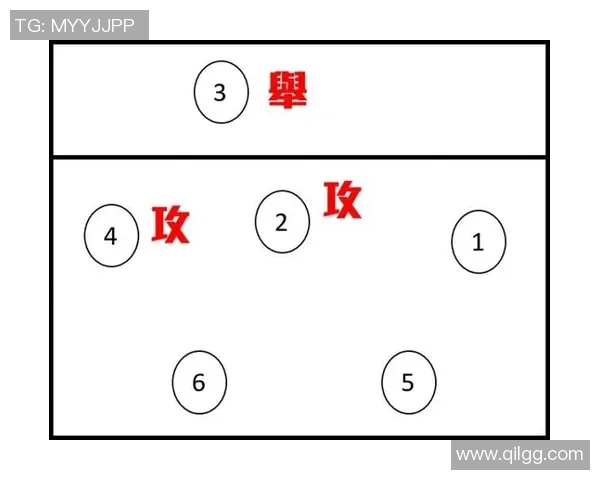 广州排球队配合策略分析与战术提升探讨