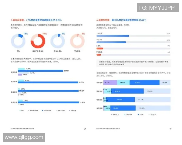 深入探讨北京篮球队在比赛中的耐力表现与数据分析结果